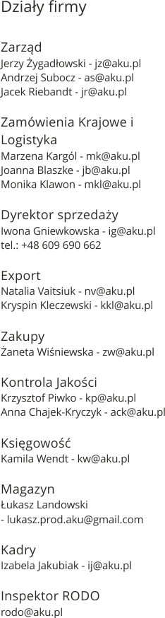 Działy firmy Działy firmy
