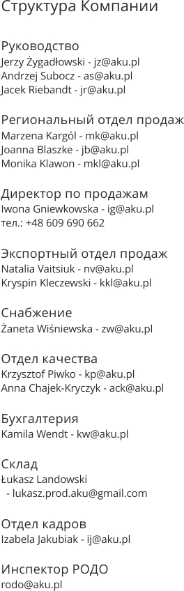 Działy firmy